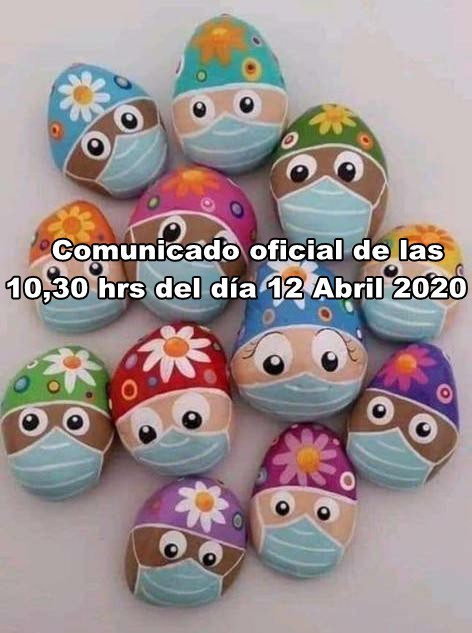 Coronavirus: Parte de prensa domingo 12 de abril de 2020 – 10.30 hs.