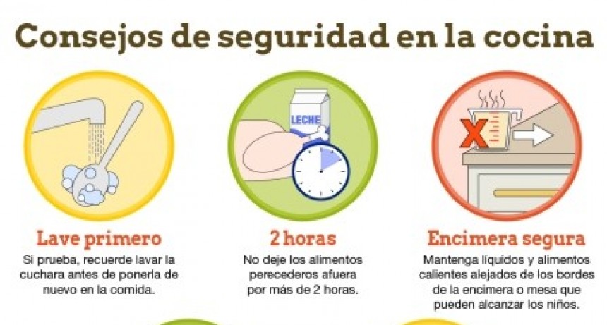 Manejo Seguro de Alimentos en Casa Consejos para Proteger tu Salud